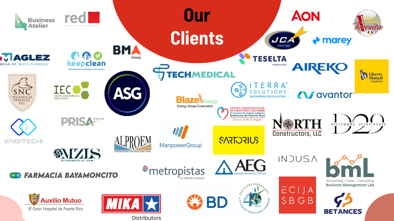 HR Disruptor Client Portfolio - Trusted by leading organizations